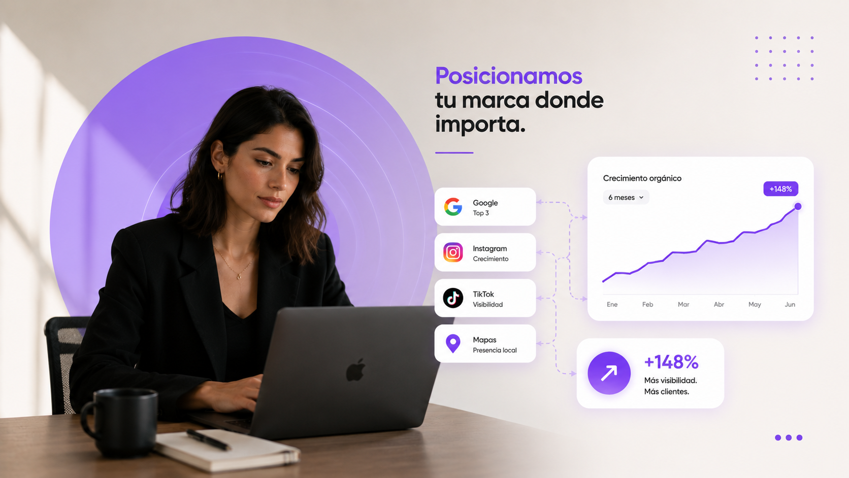 Panel de posicionamiento digital